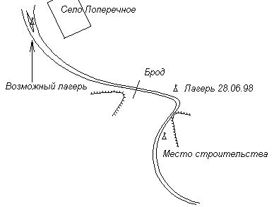 Схема начала маршрута у села Поперечное